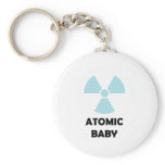 Atomic Keychain