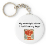 Atomic Mnemonic!