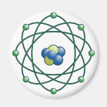 Atomic Particles Magnet