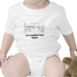 ATP Generation Inside (Electron Transport Chain)