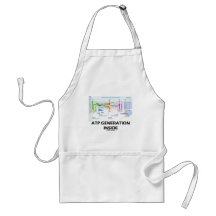 ATP Generation Inside (Electron Transport Chain) Aprons