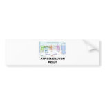 ATP Generation Inside (Electron Transport Chain) bumper stickers