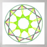 Attainment Mandala posters