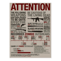 Attention Zombie Attack Card Post Card