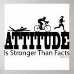 Attitude is Stronger than Facts