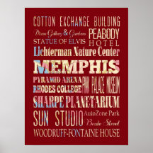 Attraction & Famous Places of Memphis, Tennessee Print