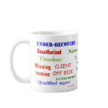 Auditing Swear Words Classic Coffee Mug