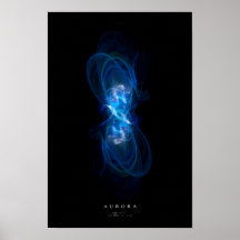 Aurora Posters