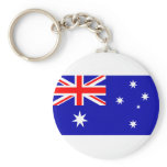 Australia Keychains