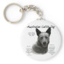 Australian Cattle Dog (blue) History Design