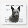 Australian Cattle Dog (blue) History Design Mouse Pad