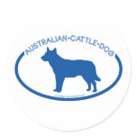 Australian Cattle Dog Silhouette Sticker