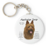 Australian Terrier History Design