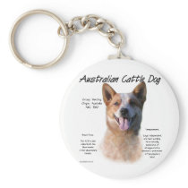 AustralianCattle Dog (redspec) History Design
