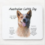 AustralianCattle Dog (redspec) History Design mousepads