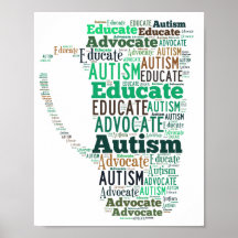 Autism Advocate Educate Poster GoTeamKate