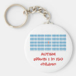Autism Affects 1 In Every 150 Children Key Chain