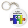 Autism/Aspergers support and awareness