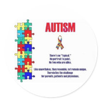 Autism Awareness