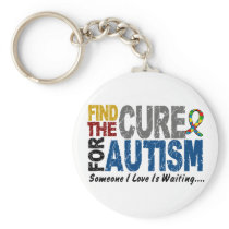 AUTISM Find The Cure 1