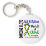 Autism Needs A Cure 3