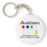 Autism Seeing The World From A Different Angle Keychains