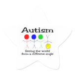 Autism Seeing The World From A Different Angle stickers