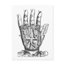 Automata Products Postcards