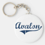 Avalon Pennsylvania Classic Design Keychains