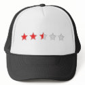 Average Hat