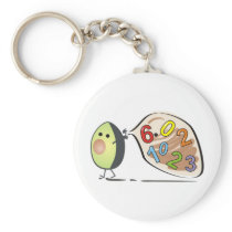 avocados numbers