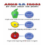 Avoid GM foods avoid 5 digit PLU starting with 8 t-shirts