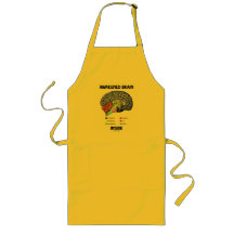 Awakened Brain Inside (Brain Anatomy) Aprons