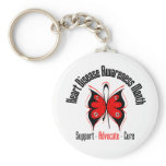 Awareness Butterfly - Heart Disease Month