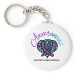 AWARENESS Domestic Violence & Sexual Assault