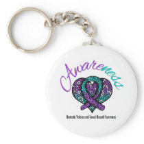 AWARENESS Domestic Violence & Sexual Assault