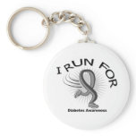 Awareness I Run For Diabetes