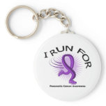 Awareness I Run For Pancreatic Cancer