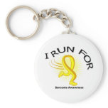 Awareness I Run For Sarcoma