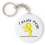 Awareness I Run For Testicular Cancer