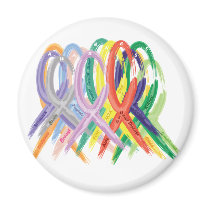 Awareness
