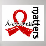 Awareness Matters 7 Blood Cancer Posters