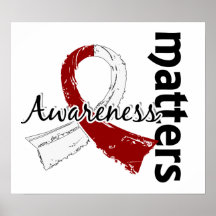 Awareness Matters 7 Head and Neck Cancer Print
