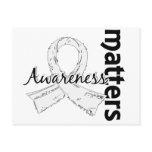 Awareness Matters 7 Lung Cancer Post Cards