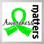 Awareness Matters 7 Muscular Dystrophy Posters