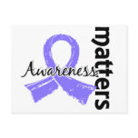 Awareness Matters 7 Oesophageal Cancer Post Card