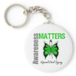 Awareness Matters Butterfly Spinal Cord Injury