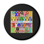 Awareness Matters by CancerApparelGifts.Com