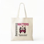 Awareness Matters Throat Cancer Tote Bags