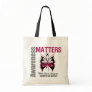 Awareness Matters Throat Cancer Canvas Bag